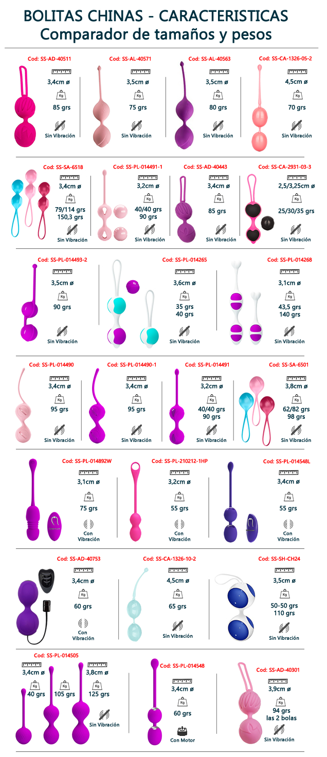 Bolitas Chinas - Juguetes para adultos